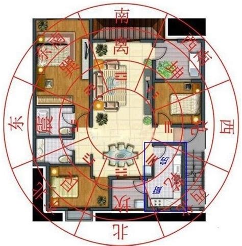 家里风水|住宅风水布局图解大全（建议收藏）